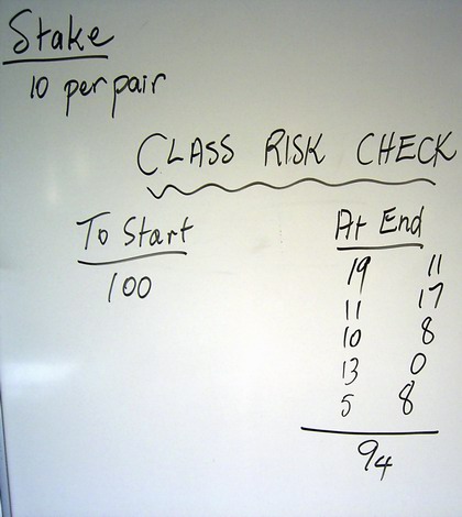 Class Risk Check