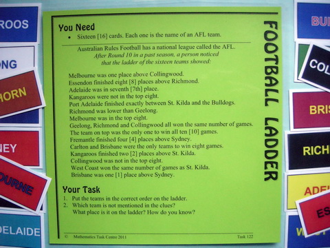 Football Ladder
