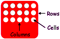 Part of a Rectangle